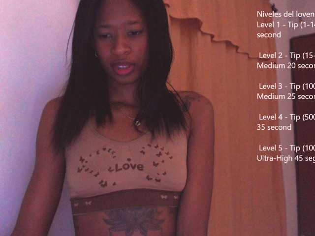 Емитовање снимка екрана melisasugar