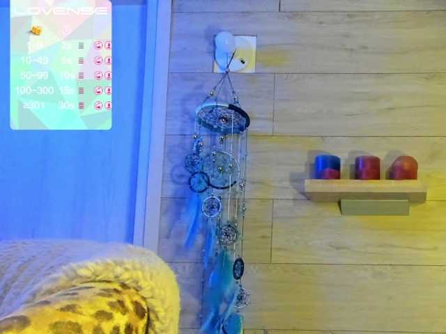 Емитовање снимка екрана sofy_dirtyHot