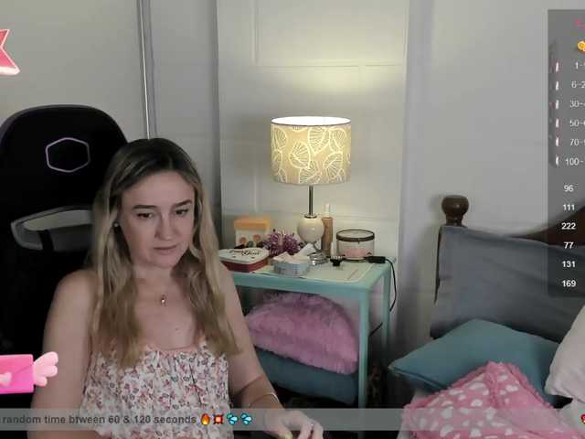 Емитовање снимка екрана Sweetnina